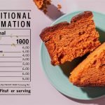 Informação Nutricional de Bolo de Cenoura